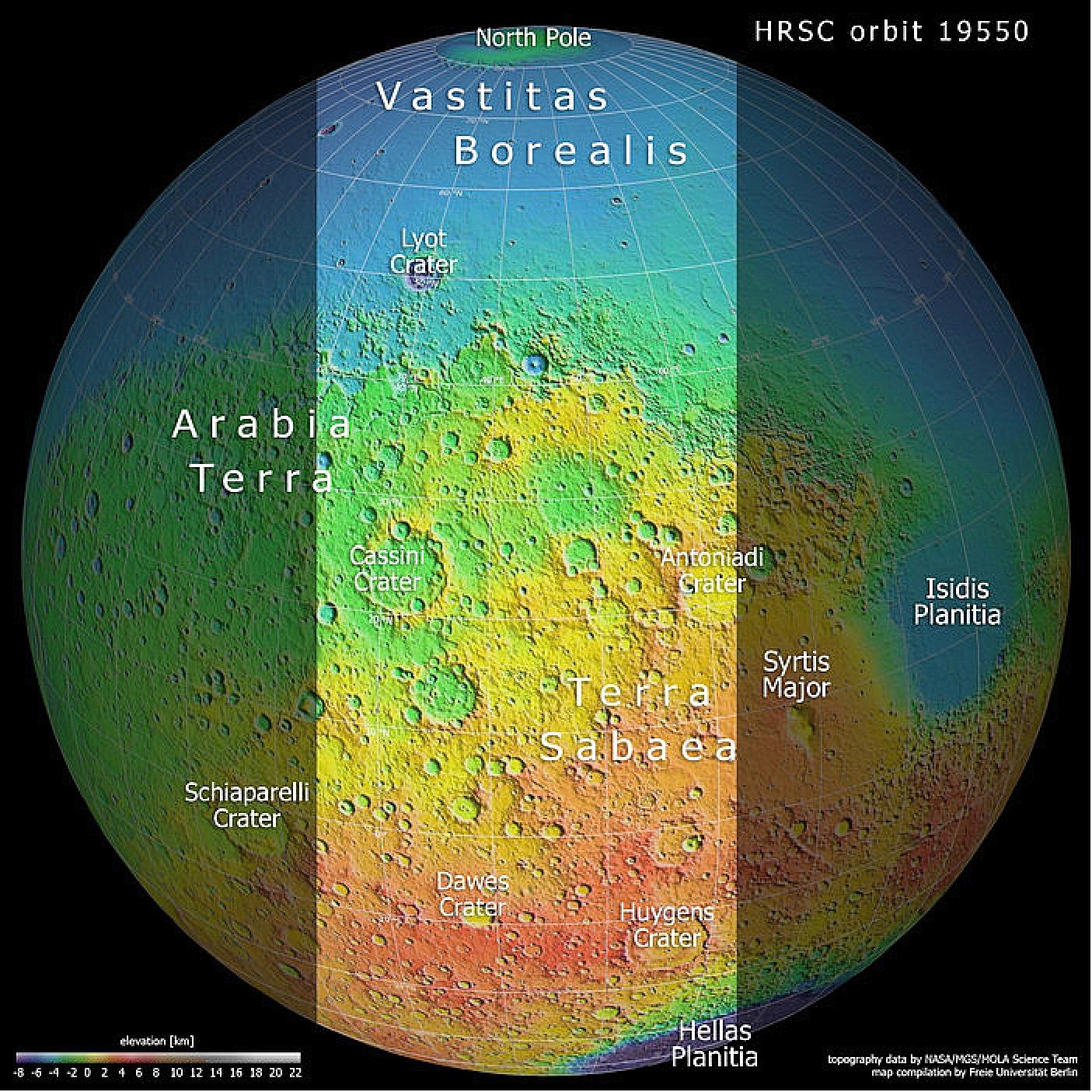 Figure 18: Topographic context. This color-coded topographic image shows a slice of the Red Planet from the northern polar cap downwards, and highlights cratered, pockmarked swathes of the Terra Sabaea and Arabia Terra regions. The area outlined in the center of the image indicates the area imaged by the Mars Express High Resolution Stereo Camera on 17 June 2019 during orbit 19550. This context map is based on data gathered by NASA's Viking and Mars Global Surveyor missions; lower parts of the surface are shown in blues and purples, while higher altitude regions show up in whites, yellows, and reds, as indicated on the scale to the bottom left (image credit: NASA/MGS/MOLA Science Team, FU Berlin)