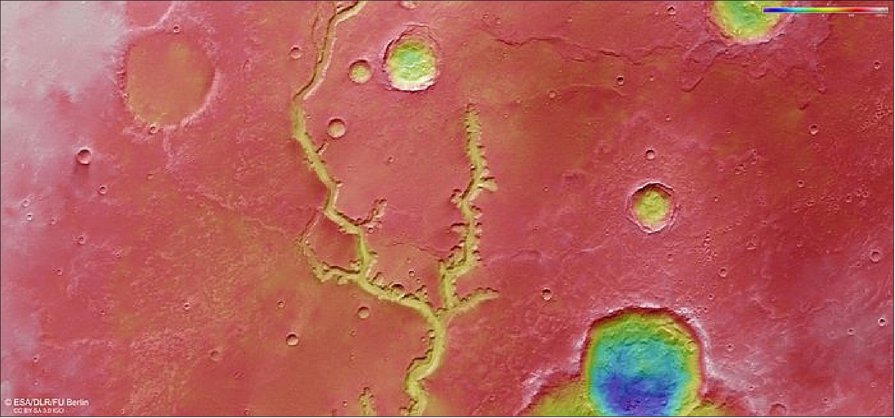 Figure 14: Topographic view of Nirgal Vallis. This color-coded topographic view shows a dried-up river valley on Mars named Nirgal Vallis. Lower parts of the surface are shown in blues and purples, while higher altitude regions show up in whites, yellows, and reds, as indicated on the scale to the top right. This view is based on a digital terrain model of the region, from which the topography of the landscape can be derived. It comprises data obtained by the High Resolution Stereo Camera on Mars Express on 16 November 2018 during orbit 18818. The ground resolution is approximately 14 m/pixel and the images are centered at about 315ºE/27ºS. North is to the right (image credit: ESA/DLR/FU Berlin, CC BY-SA 3.0 IGO)