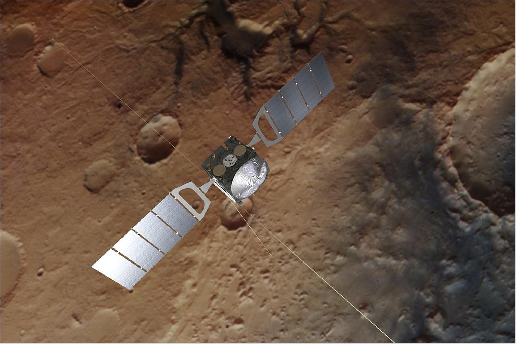 Figure 82: Artist's impression of Mars Express. The background is based on an actual image of Mars taken by the spacecraft's HRSC (image credit: ESA/ATG medialab; Mars: ESA/DLR/FU Berlin, CC BY-SA 3.0 IGO)