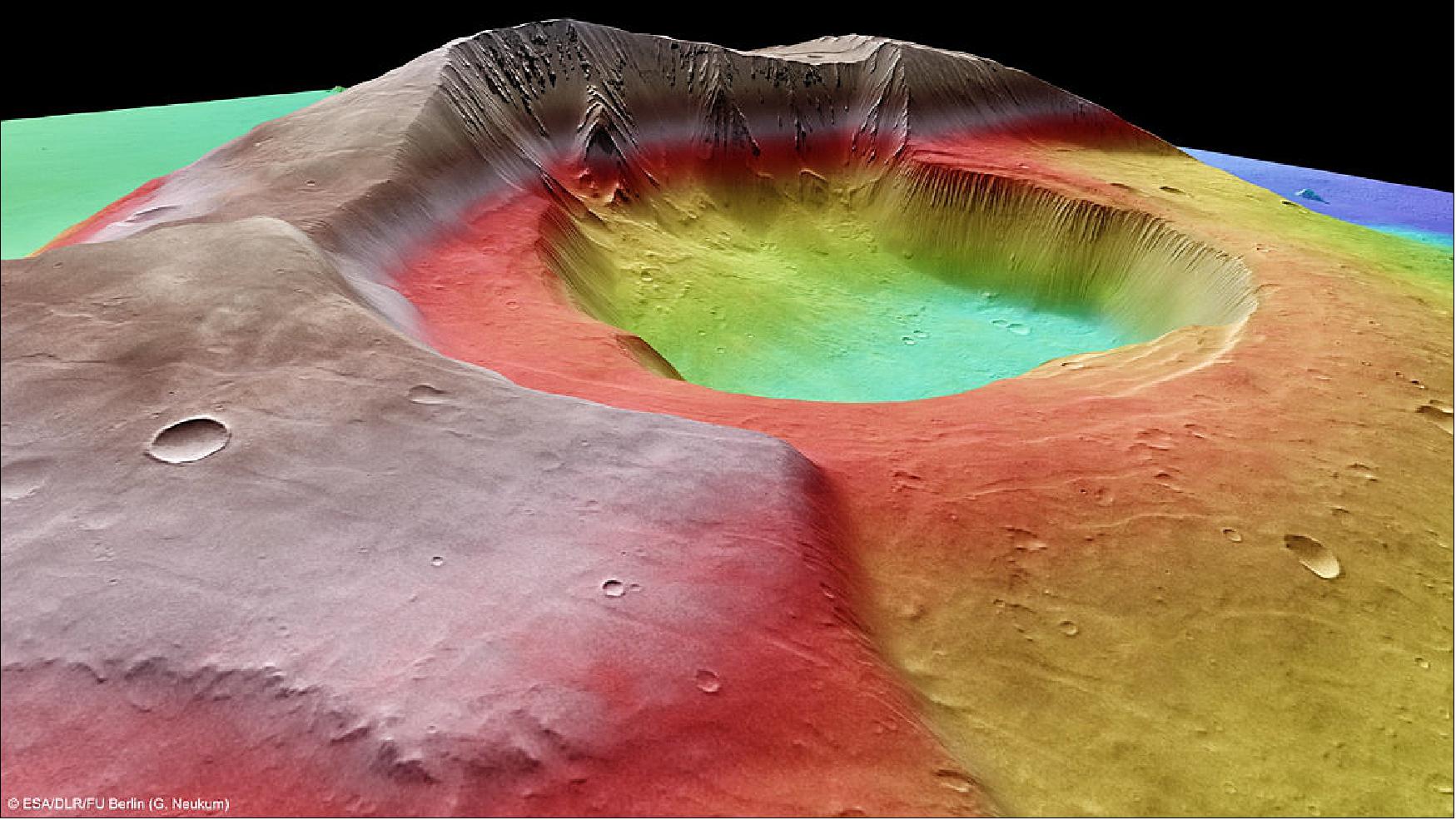 Figure 81: Alternate perspective of Tharsis Tholus. The volcano towers 8 km above the surrounding terrain with a base that stretches 155 x 125 km and a central caldera measuring 32 x 34 km. The image was created using a Digital Terrain Model (DTM) obtained from the HRSC on ESA’s Mars Express spacecraft. Elevation data from the DTM is color coded: purple indicates the lowest lying regions and beige the highest. The scale is in meters. In these images, the relief has been exaggerated by a factor of three (image credit: ESA/DLR/FU Berlin (G. Neukum), CC BY-SA 3.0 IGO, Ref. 40)