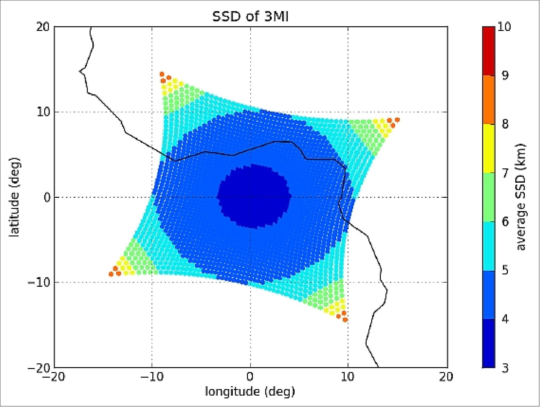 Figure 39: 3MI mean SSD variation across the FOV of the instrument (samples shown only for visualization purposes), image credit: ESA