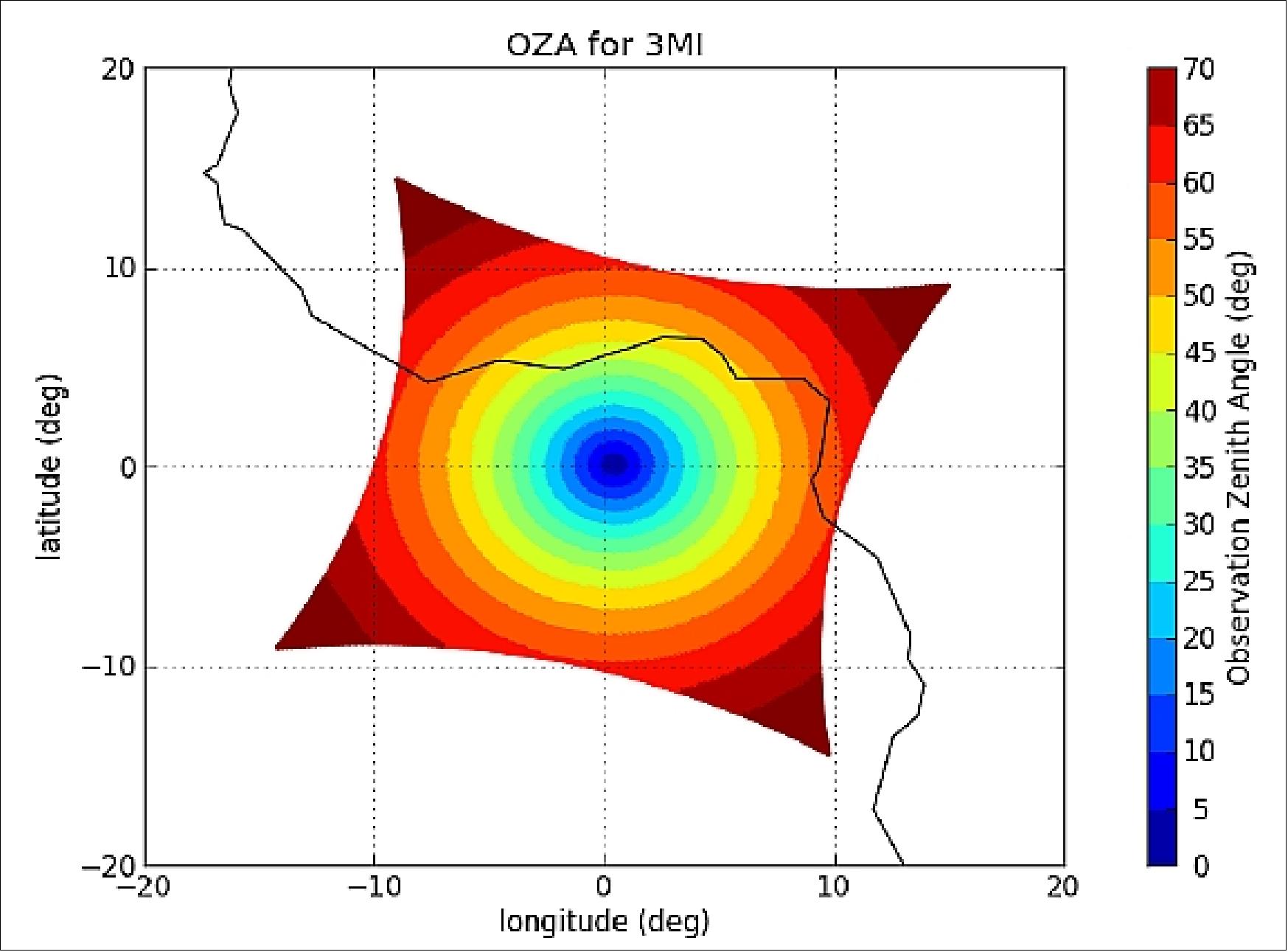 Figure 36: Footprint of the 3MI VNIR channels; the colors indicate the recorded observational zenith angle at any given point within the FOV of the instrument (image credit: ESA)