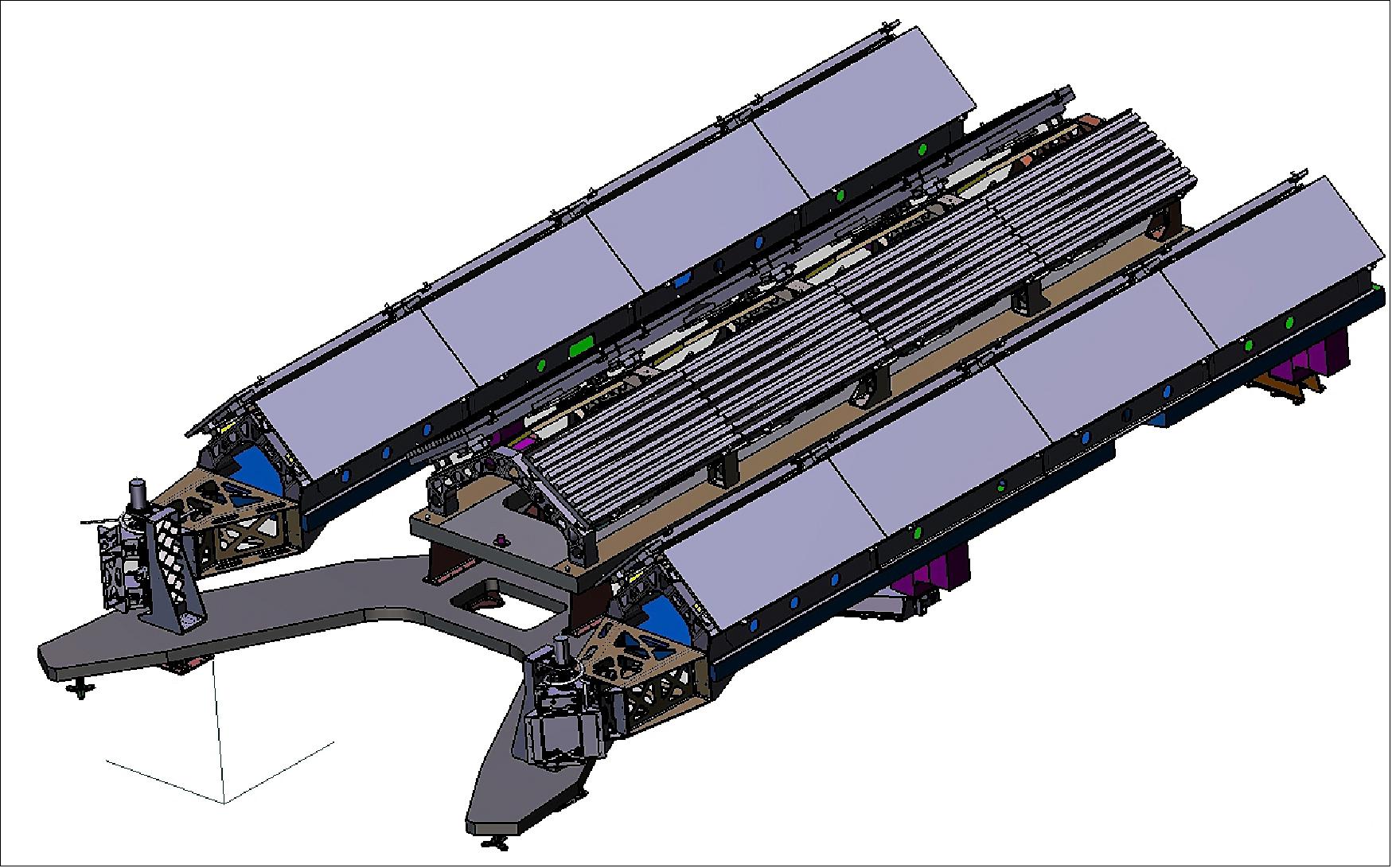Figure 29: Illustration of the stowed SAS (image credit: Airbus DS)