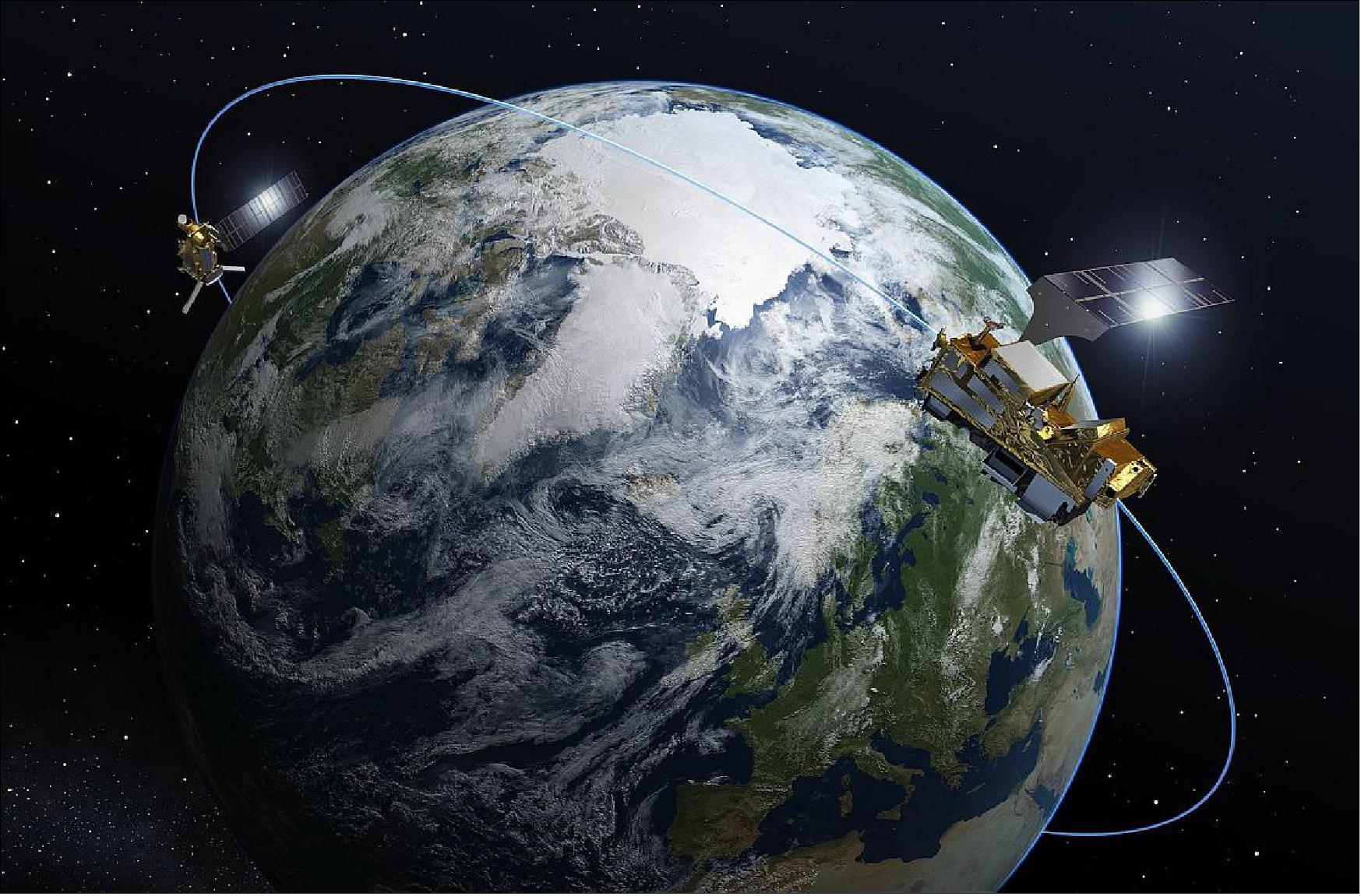Figure 1: Artist's rendition of the MetOp-SG spacecraft in orbit (image credit: ESA)