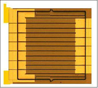 Figure 68: Mock-up of individual B1 PC detector monolith/element (image credit: Selex ES)