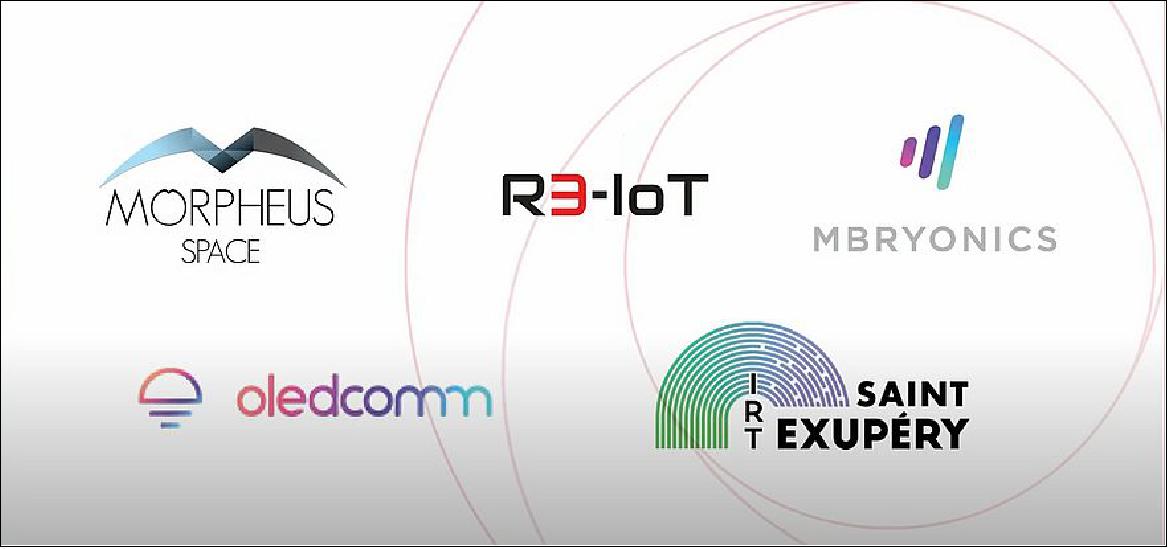 Figure 7: OneWeb announced the winners of its 2021 Innovation Challenge: IRT Saint Exupéry, Mbryonics, Morpheus Space, Oledcomm and R3-IoT (image credit: OneWeb screenshot)