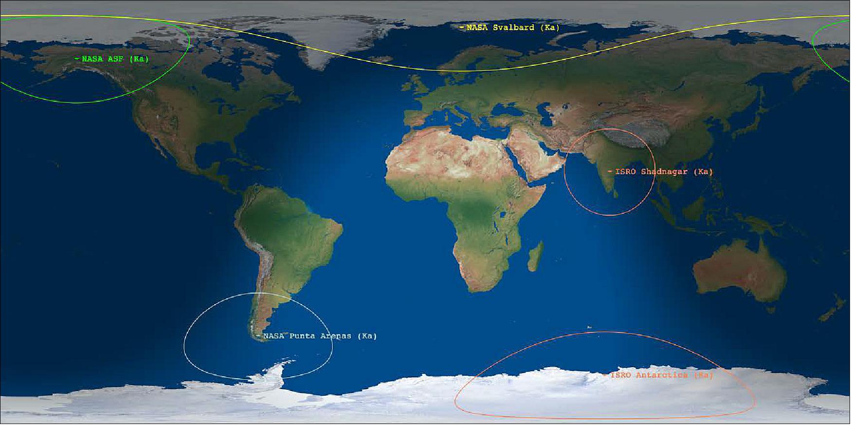 Figure 15: Locations of NISAR Ka-band ground stations (NASA stations in Alaska, Svalbard and Punta Arenas, and ISRO stations in Shadnagar and Antarctica are shown), image credit: NASA, ISRO