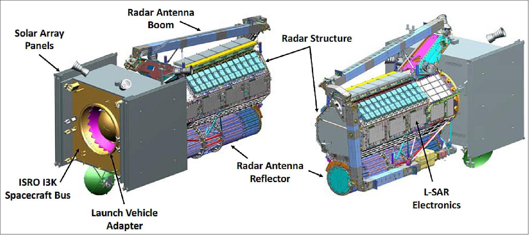 Figure 2: Spacecraft in stowed configuration (image credit: ISRO, NASA)