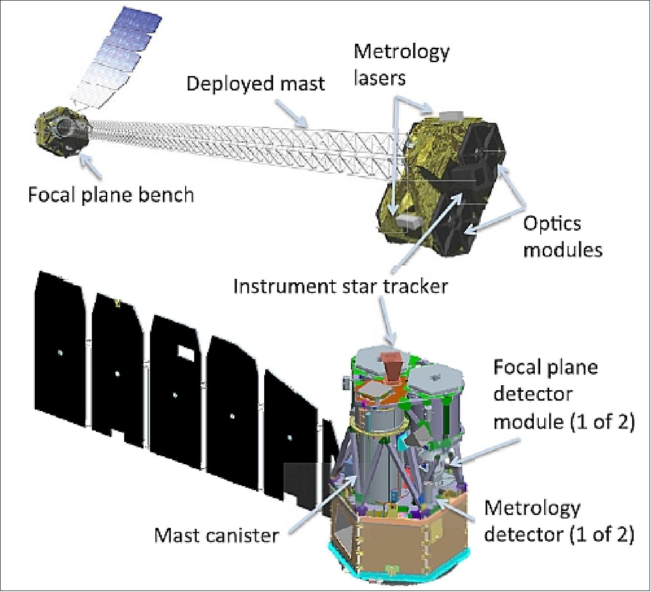 Star Tracker :: Optical Physics Company