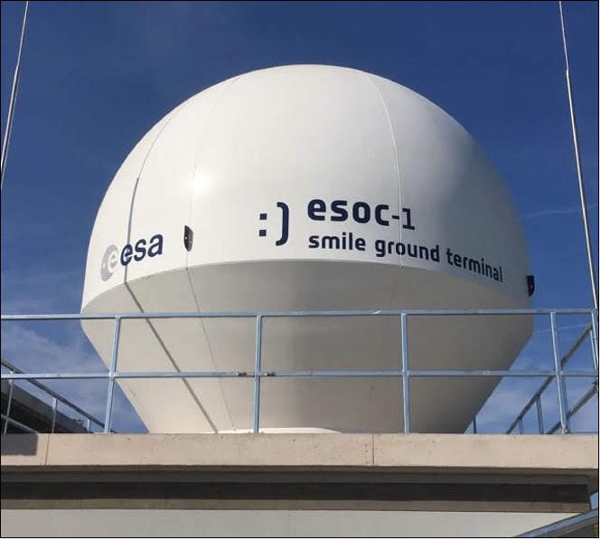 Figure 27: SMILE! ESA's mini-mission control facilities now open to the public. The ESOC-1 antenna is a 3.7 meter single parabolic reflector – a key part of ESA's SMILE mini-mission control and validation center (image credit: ESA, André Løfaldli)