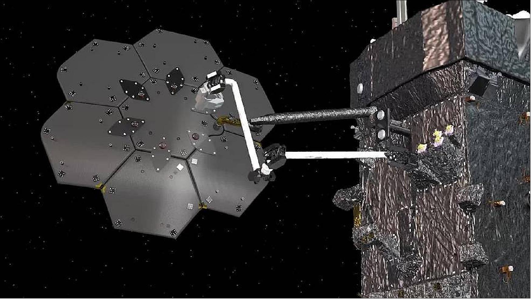 Figure 14: The Space Infrastructure Dexterous Robot (SPIDER) technology demonstration is slated to take place on NASA's OSAM-1 (former Restore-L) spacecraft. The payload will assemble a functional communications antenna and manufacture a spacecraft beam (image credit: Maxar Technologies)