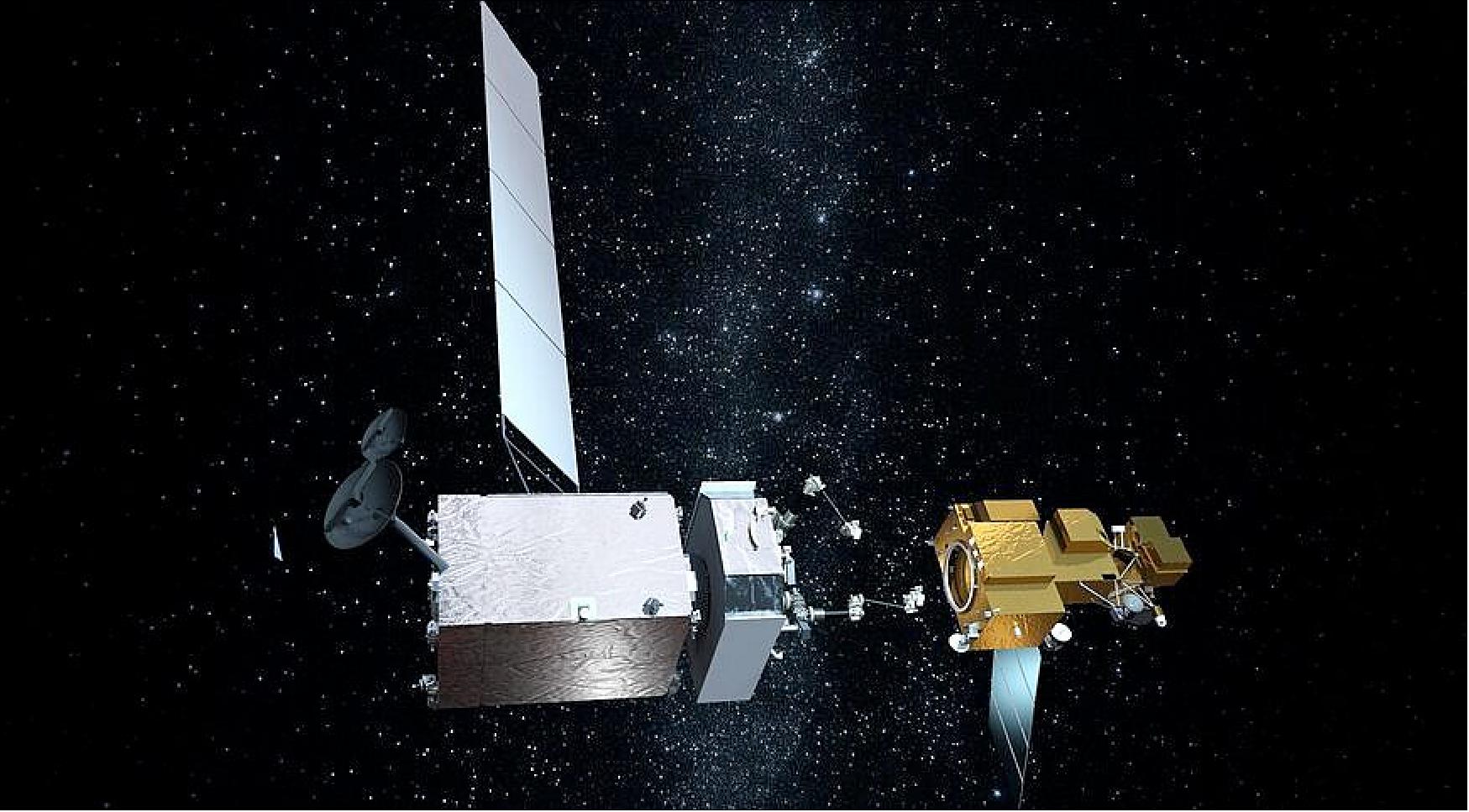Figure 9: NASA's OSAM-1 mission is designed to demonstrate satellite servicing technologies, but those technologies could also support efforts to remove orbital debris (image credit: NASA)