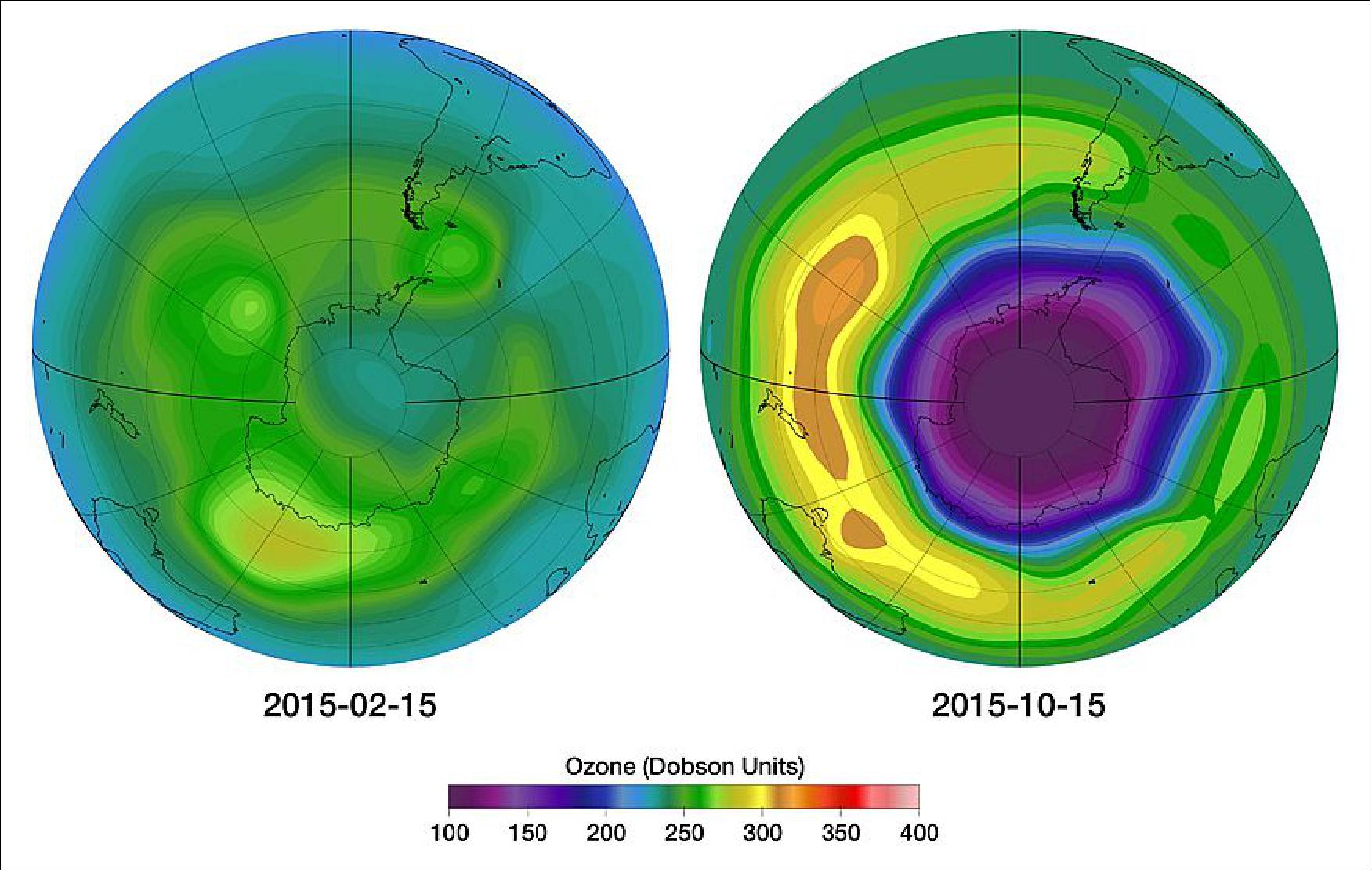 Figure 8: Typical seasonal variations of ozone concentration over the South Pole. The left image shows higher concentrations of ozone in February 2015, and the right image shows very low ozone concentrations, the "ozone hole," in October 2015 (image credit: Canadian Space Agency, University of Saskatchewan)