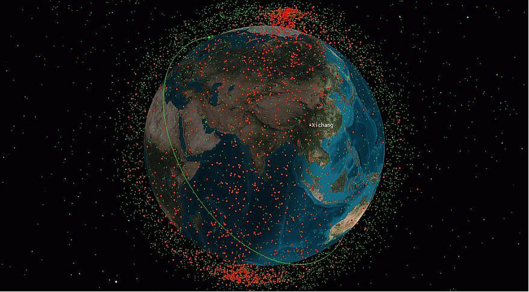 Figure 8: The Russian ASAT test destroying Cosmos-1408 drew comparisons to a 2007 Chinese ASAT test that created thousands of pieces of debris still being tracked today image credit: AGI)