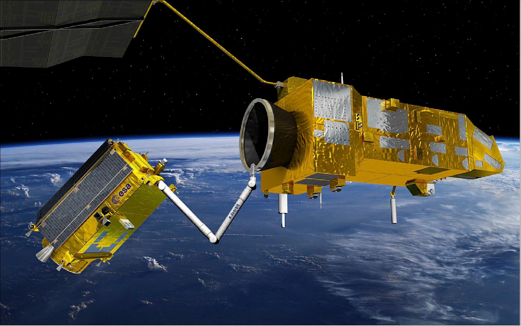 Figure 51: Artist's rendition of ESA’s proposed e.Deorbit mission, shown left, using a robotic arm to catch a derelict satellite (image credit: ESA, David Ducros, 2016)