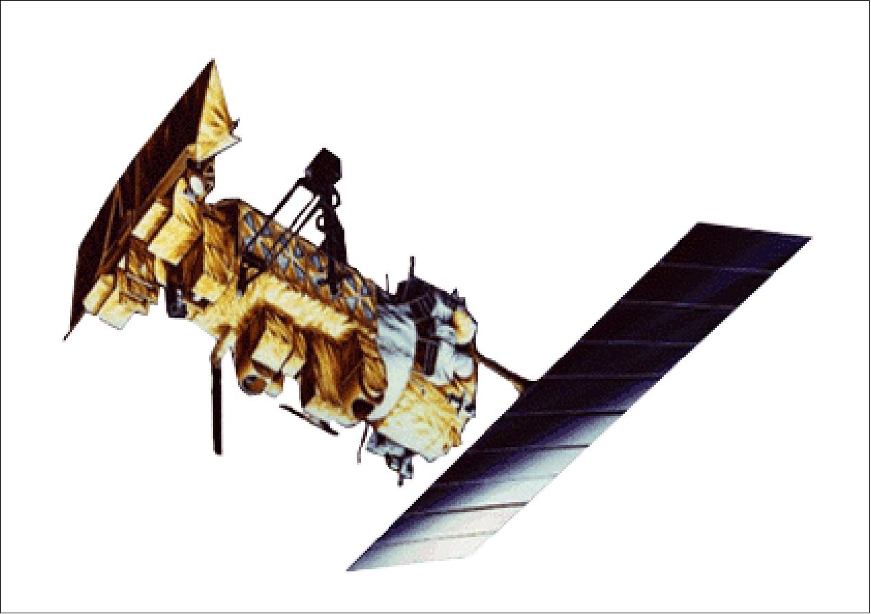 Figure 2: The POES spacecraft series (image credit: NOAA)