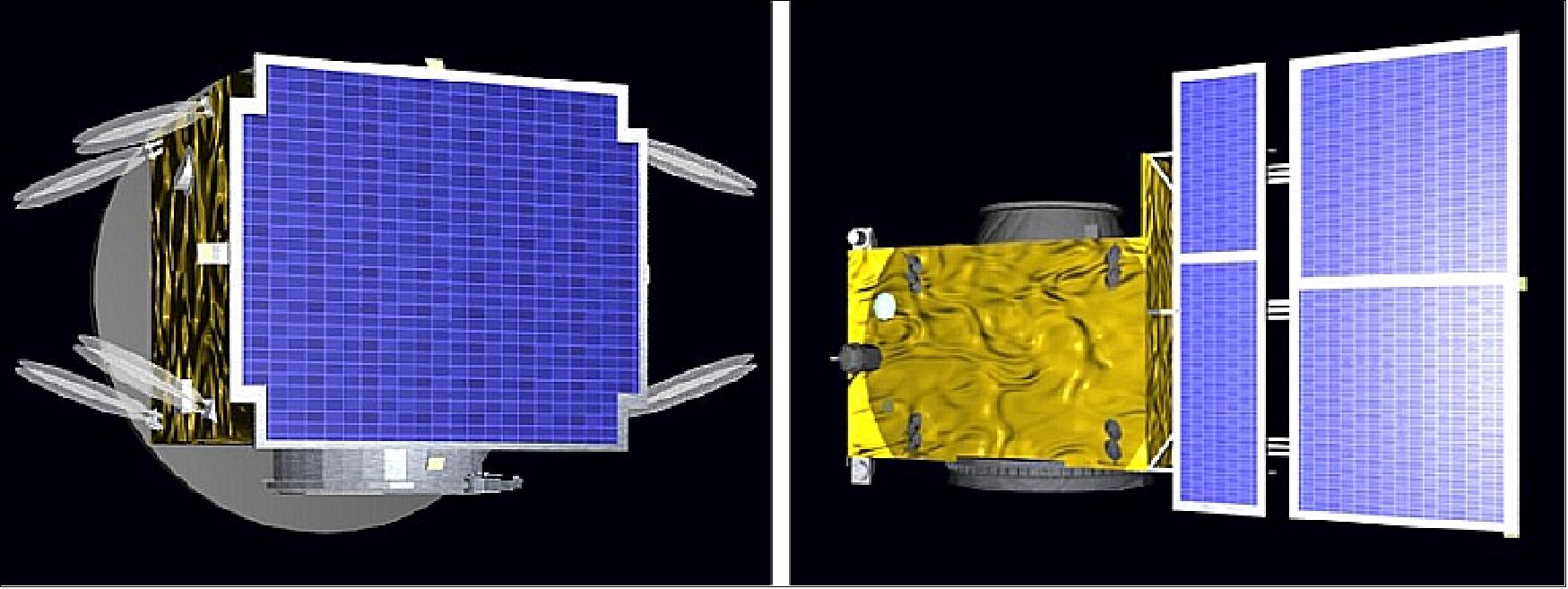 Figure 6: Illustration of the OSC (left) and of the CSC (right), image credit: PROBA-3 consortium