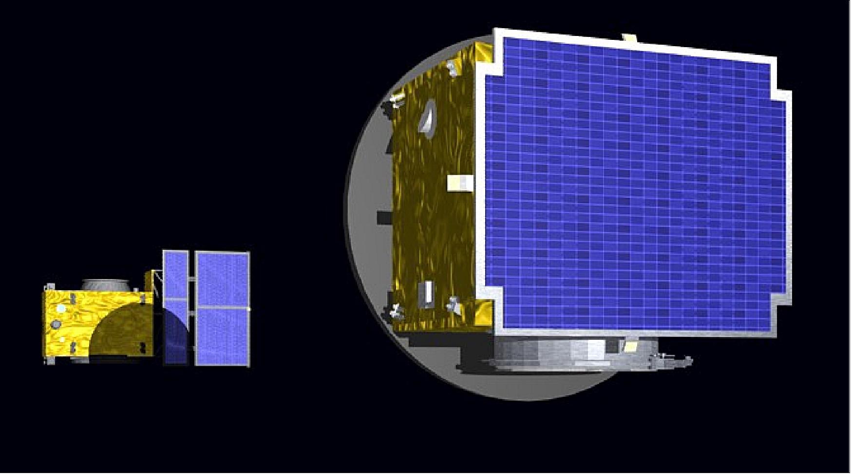 Figure 1: PROBA-3 spacecraft acquiring formation (image credit: PROBA-3 consortium)
