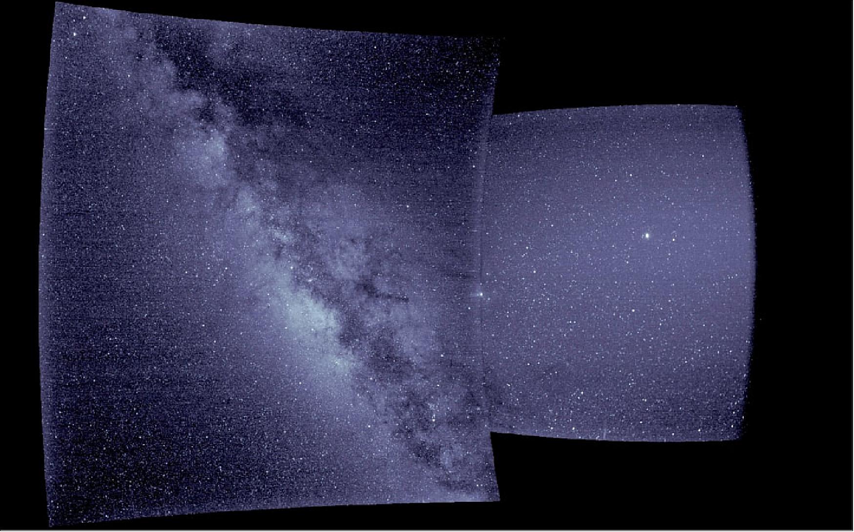 Figure 18: First light data from Parker Solar Probe's WISPR (Wide-field Imager for Solar Probe) instrument suite. The right side of this image — from WISPR's inner telescope — has a 40º FOV, with its right edge 58.5º from the Sun's center. The bright object slightly to the right of the image's center is Jupiter. - The left side of the image is from WISPR’s outer telescope, which has a 58º FOV and extends to about 160º from the Sun. It shows the Milky Way, looking at the galactic center. There is a parallax of about 13º in the apparent position of the Sun as viewed from Earth and from Parker Solar Probe (image credit: NASA/Naval Research Laboratory/Parker Solar Probe)