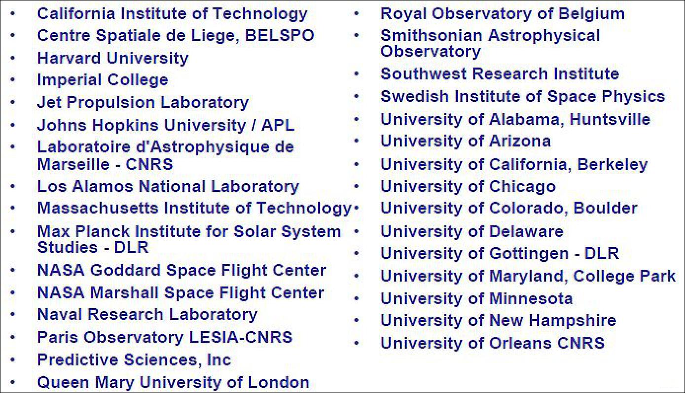 Figure 4: Participating organizations in SPP (image credit: JHU/APL)
