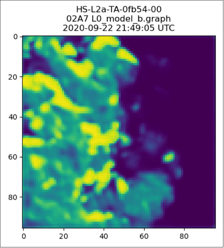 Figure 23: Cloud mask from Φ-Sat-1. Φ-Sat-1 has successfully enabled the pre-filtering of Earth observation data so that only relevant part of the image with usable information are downlinked to the ground, thereby improving bandwidth utilization and significantly reducing aggregated downlink costs. AI-computed cloud mask tile where the colors represent the confidence/probability of cloud (dark blue is no cloud, yellow/green means high cloud probability), image credit: cosine remote sensing B.V.