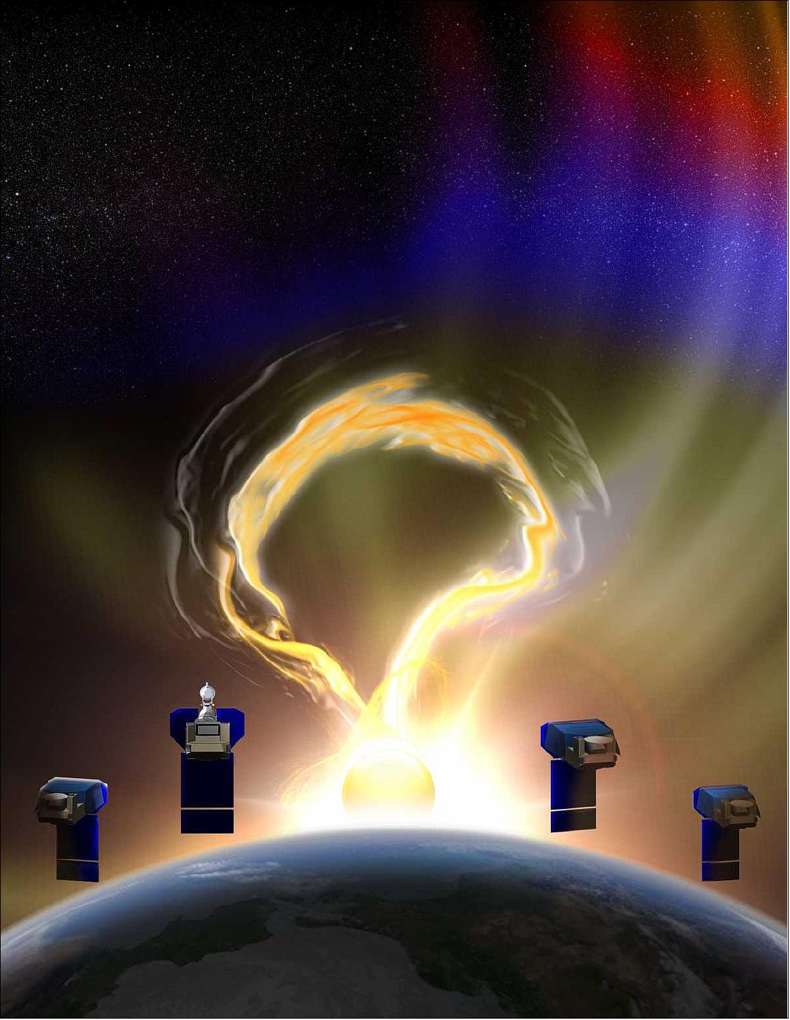 Figure 28: SwRI is developing the concept for a small satellite mission to image the Sun’s outer corona. PUNCH proposes a constellation of four suitcase-sized satellites that will orbit the Earth, studying how the Sun’s corona connects with the interplanetary medium, to better understand how coronal structures fuel the solar wind with mass and energy (image credit: SwRI)
