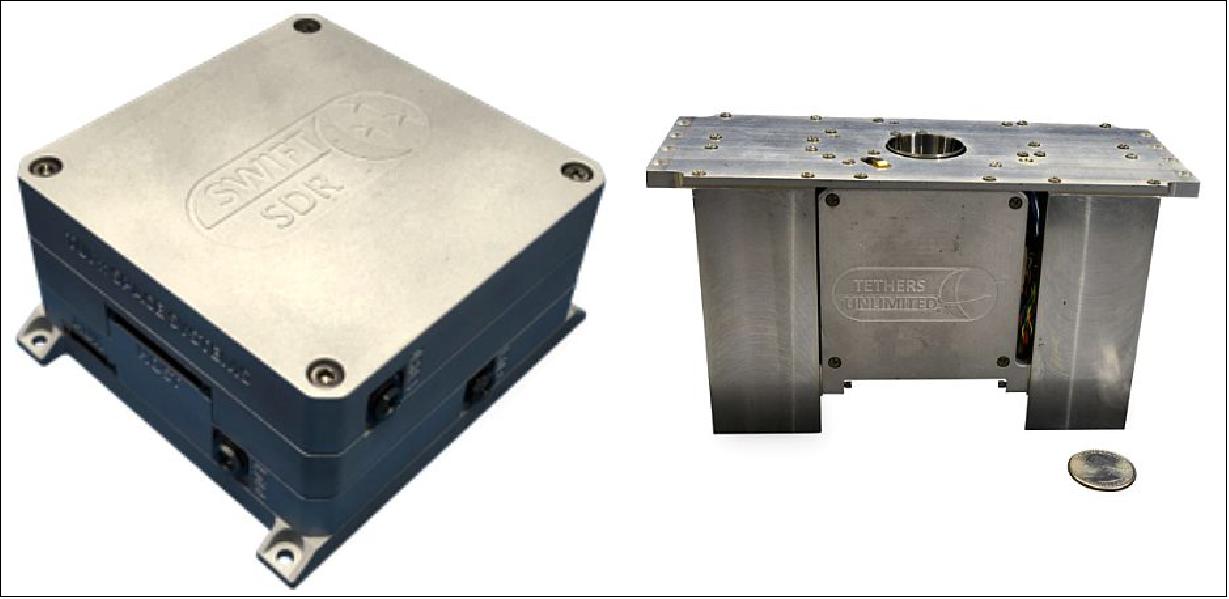 Figure 26: SWIFT-UTX UHF-Band Communications Transmitter (l), HYDRO S-C™ (r), image credit: TUI