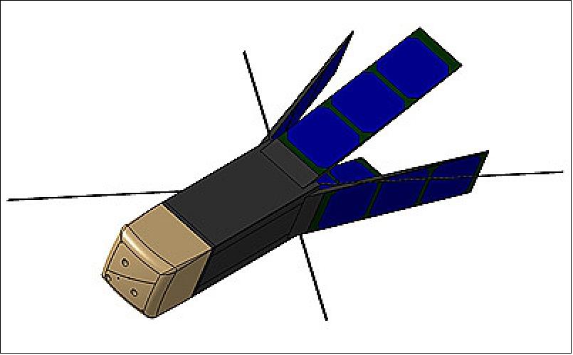 Figure 1: Illustration of the deployed QARMAN CubeSat (image credit: VKI)