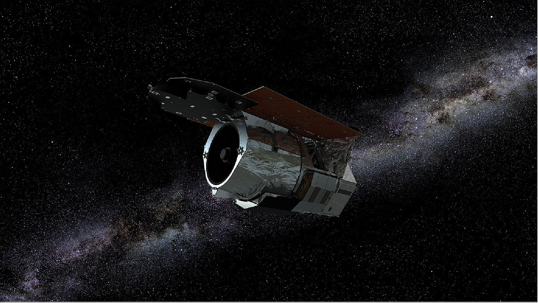 Roman Space Telescope - eoPortal
