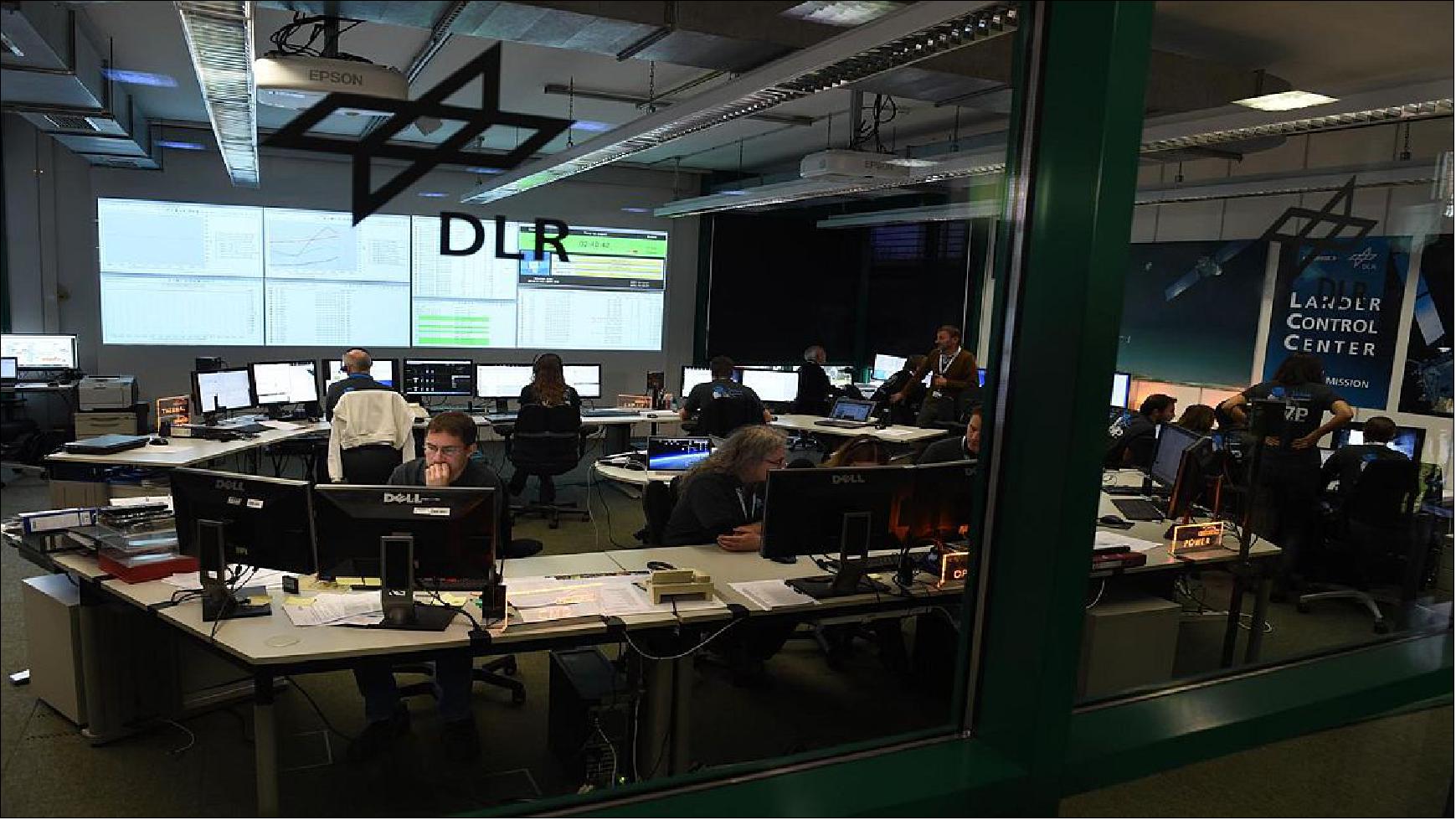 Figure 138: Photo of the LLC (Lander Control Center) at DLR (image credit: DLR)