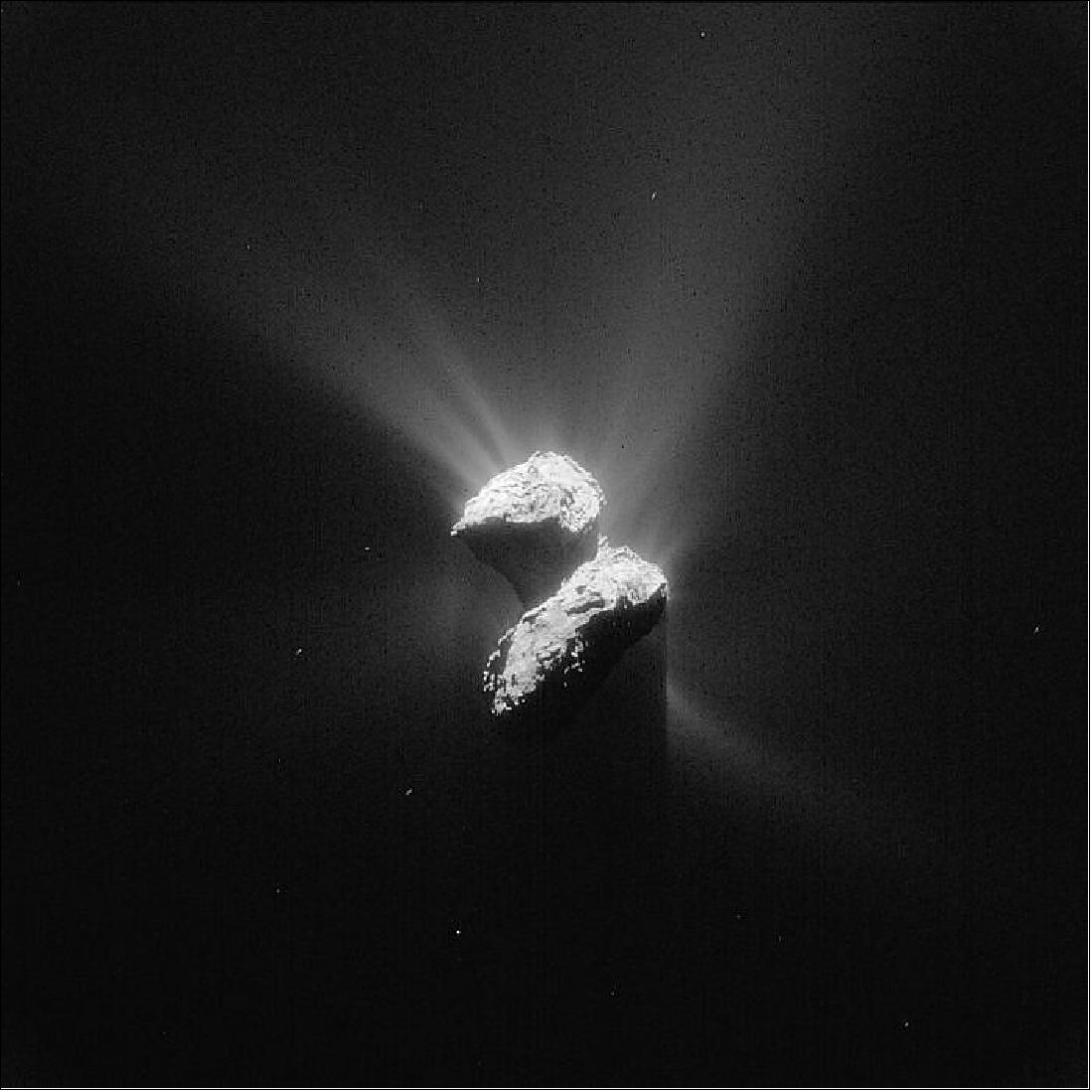 Figure 137: A Rosetta NAVCAM camera single frame image of Comet 67P/Churyumov-Gerasimenko, acquired on 5 June 2015 from a distance of 208 km from the comet center. The image has a resolution of 17.7 m/pixel and measures 18.1 km across (image credit: ESA/Rosetta/NAVCAM – CC BY-SA IGO 3.0)