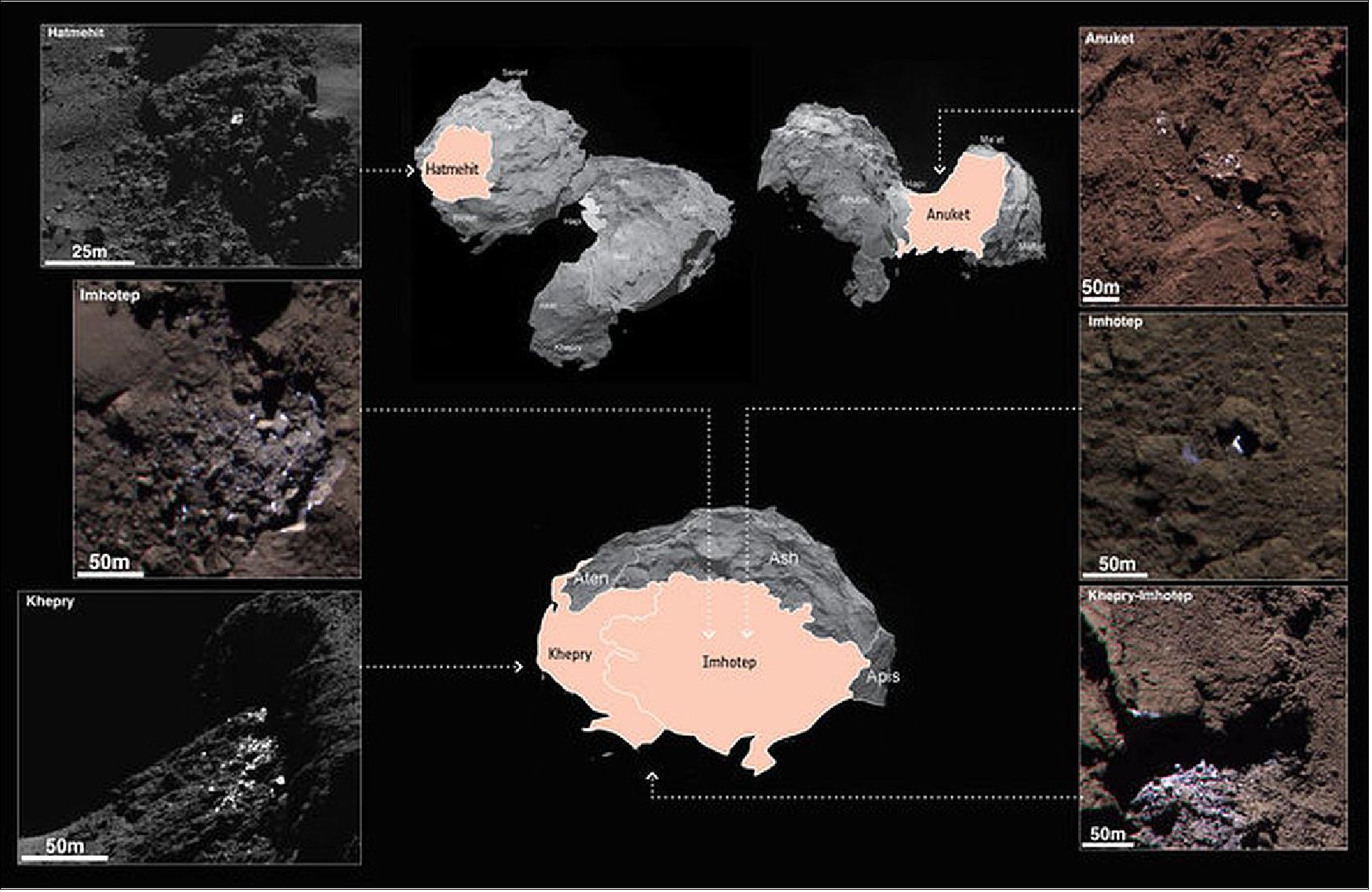 Figure 136: Ice on Comet 67P/Churyumov-Gerasimenko
