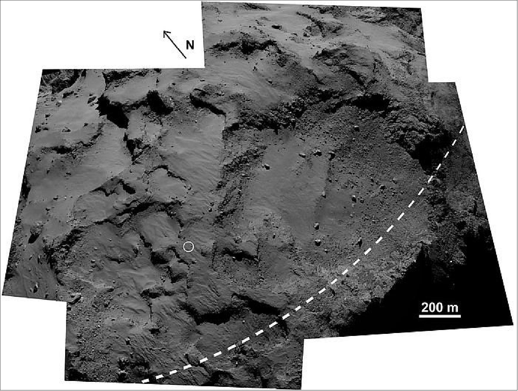 Figure 120: The area surrounding Philae’s first touchdown point, Agilkia (circled) on comet 67P/Churyumov–Gerasimenko. The large depression is the Hatmehit region. The dashed line marks the comet’s equator. This image is a composite of five frames from the OSIRIS narrow-angle camera (image credit: ESA/Rosetta/MPS for OSIRIS Team MPS/UPD/LAM/IAA/SSO/INTA/UPM/DASP/IDA)