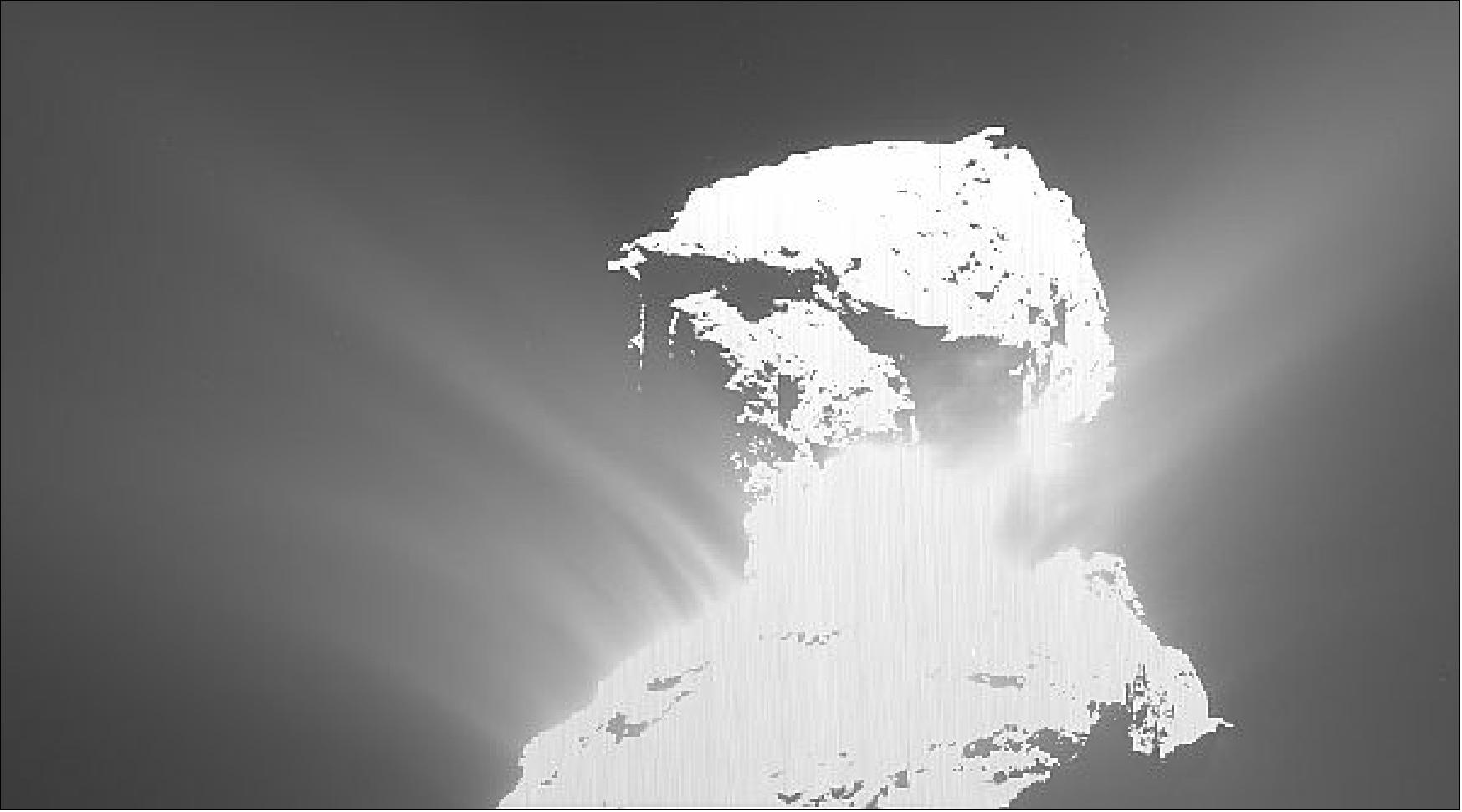 Figure 107: Outburst of Comet 67P/Churyumov-Gerasimenko on Feb. 19, 2016 observed by 9 instruments of the Rosetta Spacecraft (image credit: ESA/Rosetta/MPS for OSIRIS Team MPS/UPD/LAM/IAA/SSO/INTA/UPM/DASP/IDA)
