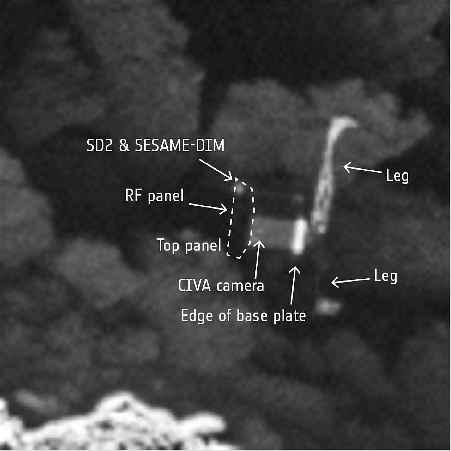 Figure 106: Close-up image of Philae (image credit: ESA/Rosetta/MPS for OSIRIS Team MPS/UPD/LAM/IAA/SSO/INTA/UPM/DASP/IDA)