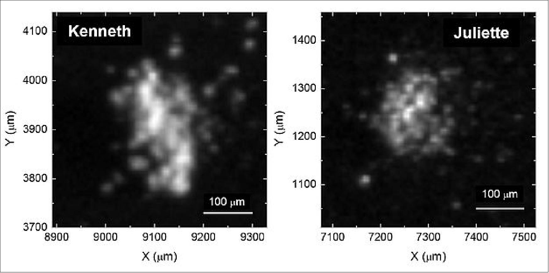 Figure 104: COSIMA images of Comet 67P/C-G dust particles Kenneth and Juliette (image credit: ESA/Rosetta/MPS for COSIMA Team MPS/CSNSM/UNIBW/TUORLA/IWF/IAS/ESA/BUW/MPE/LPC2E/LCM/FMI/UTU/LISA/UOFC/vH&S/ Fray et al. (2016))