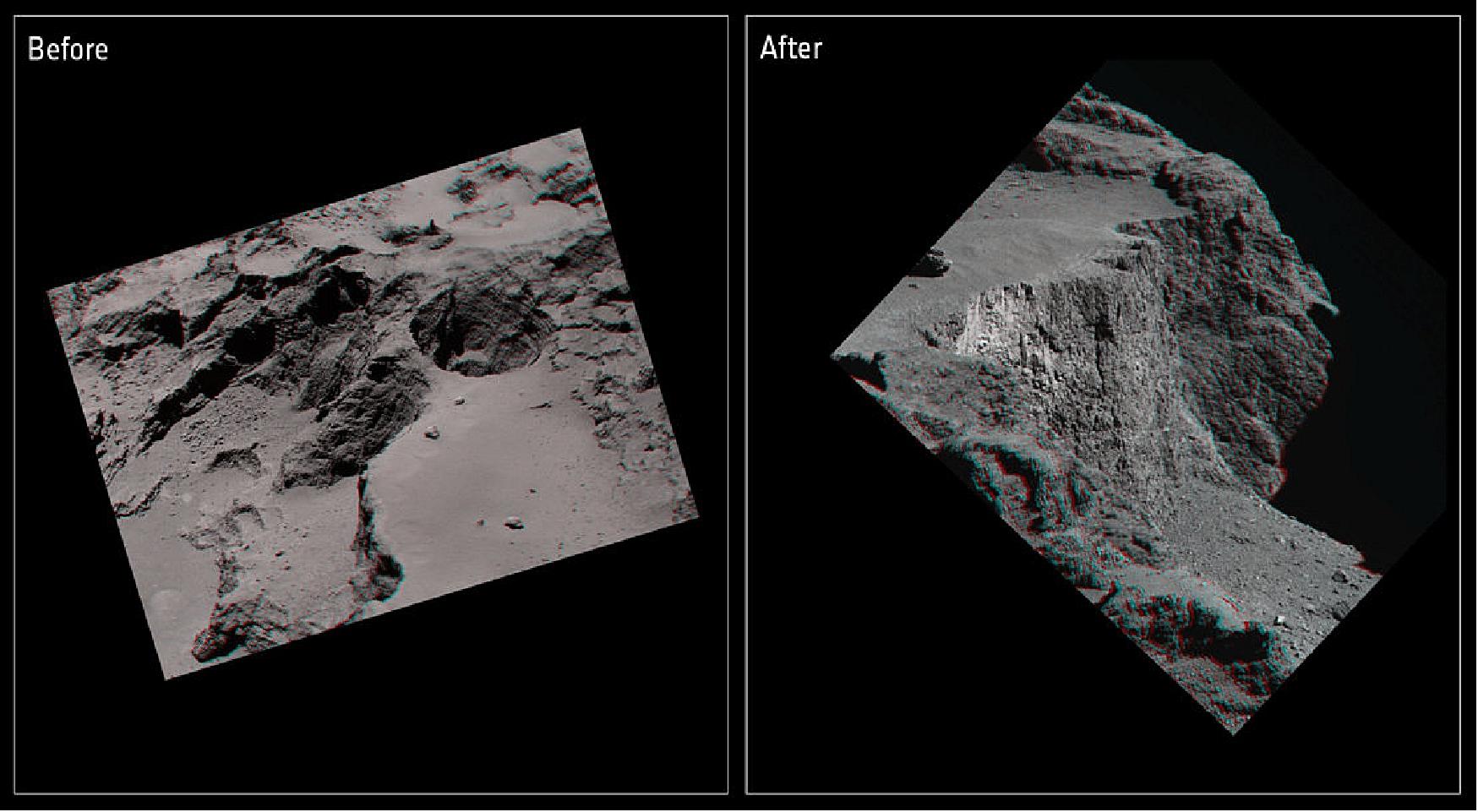 Figure 86: Comet cliff collapse in 3D. Anaglyph images of the Aswan cliff showing the overhang before (left) and after (right) it collapsed. The anaglyph images were prepared for evaluating the volume of overhang that detached in July 2015. Note the orientation between the two images is different (image credit: ESA/Rosetta/MPS for OSIRIS Team MPS/UPD/LAM/IAA/SSO/INTA/UPM/DASP/IDA; M. Pajola)