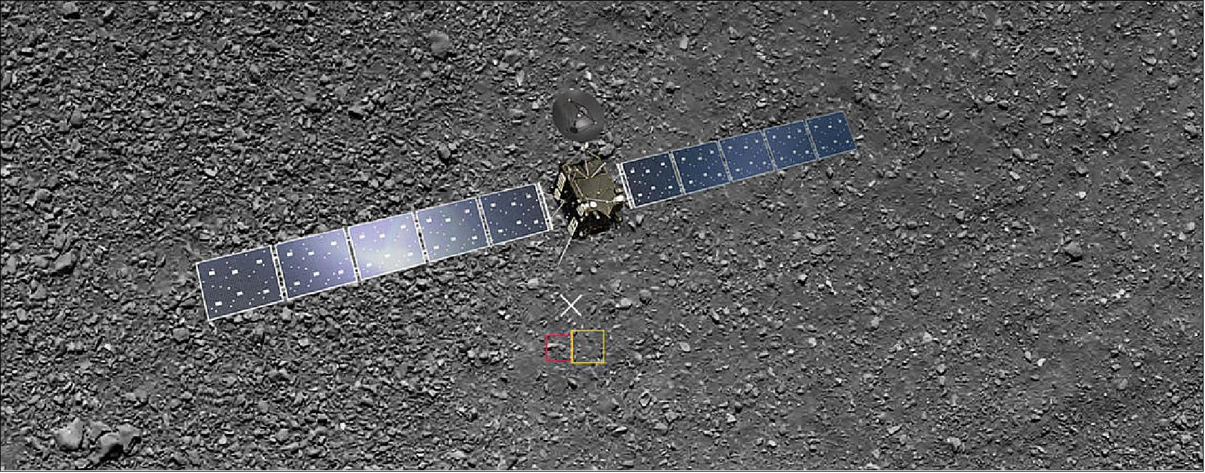 Figure 80: Rosetta's landing site to scale (image credit: ESA/Rosetta/MPS for OSIRIS Team MPS/UPD/LAM/IAA/SSO/INTA/UPM/DASP/IDA; spacecraft: ESA/ATG medialab)