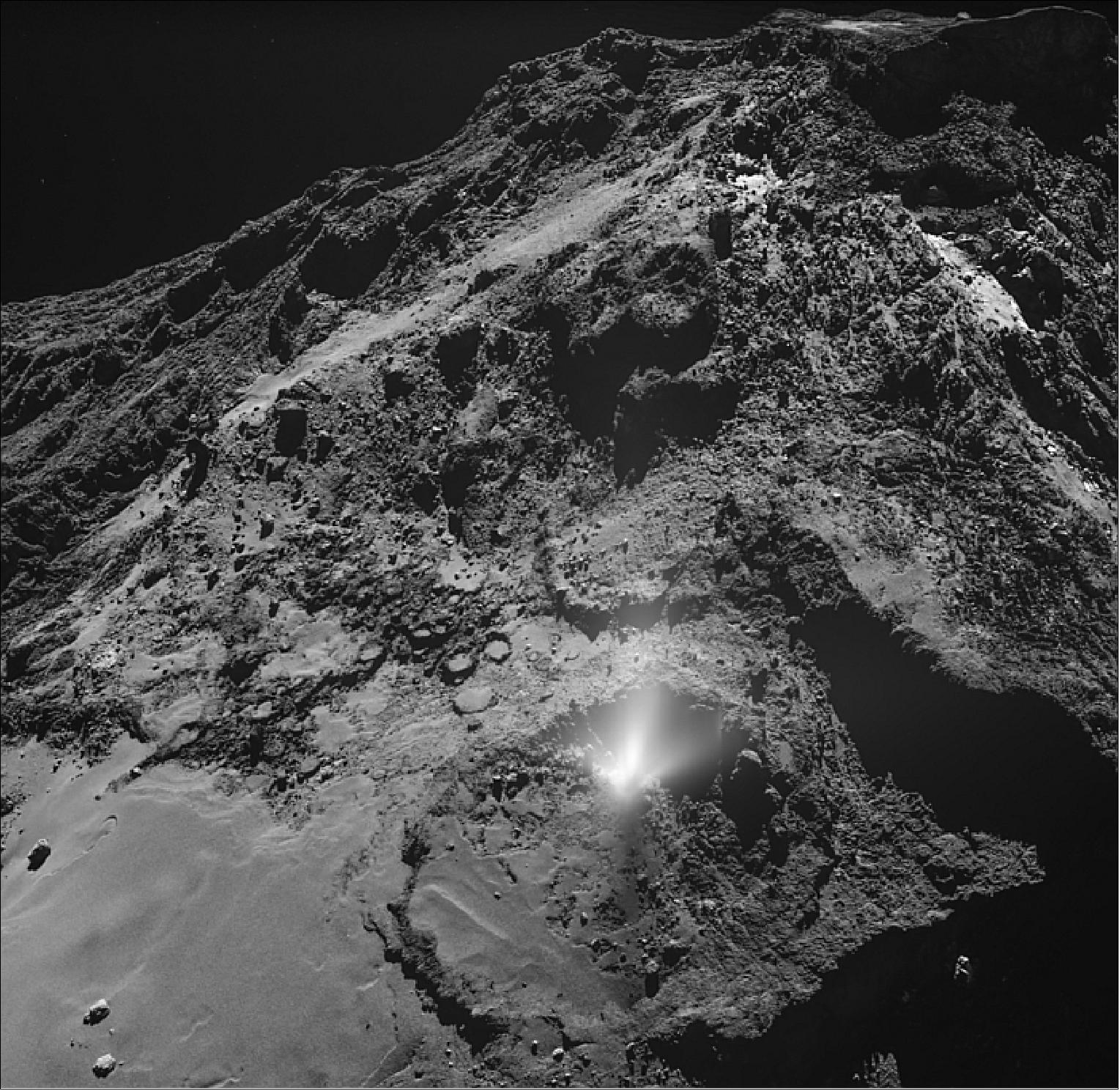 Figure 77: Comet plume (image credit: ESA/Rosetta/MPS for OSIRIS Team MPS/UPD/LAM/IAA/SSO/INTA/UPM/DASP/IDA)