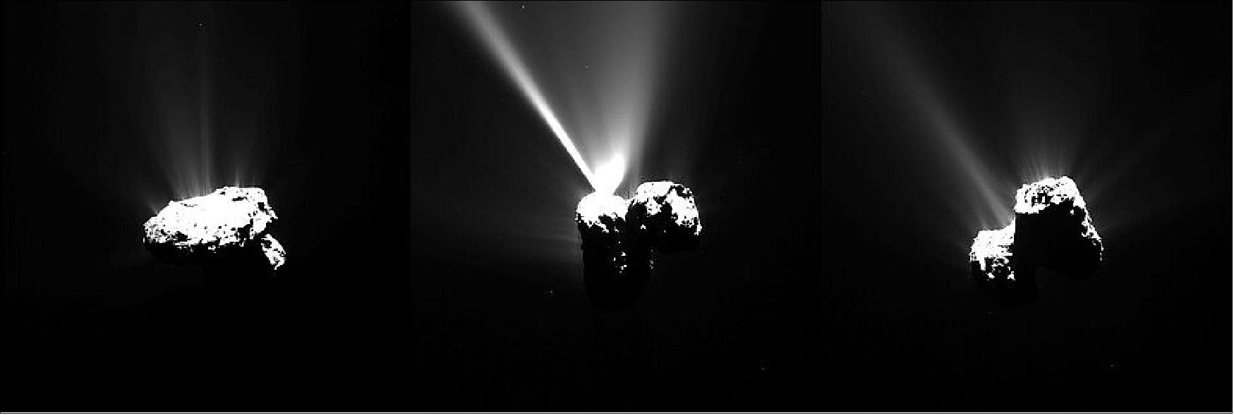 Figure 32: Approaching perihelion. This series of images of Comet 67P/Churyumov–Gerasimenko was captured by Rosetta’s OSIRIS narrow-angle camera on 12 August 2015, just a few hours before the comet reached the closest point to the Sun along its 6.5-year orbit, or perihelion. The image at left was taken at 14:07 GMT, the middle image at 17:35 GMT, and the final image at 23:31 GMT. The images were taken from a distance of about 330 km from the comet. The comet’s activity, at its peak intensity around perihelion and in the weeks that follow, is clearly visible in these spectacular images. In particular, a significant outburst can be seen in the image captured at 17:35 GMT (image credit: ESA/Rosetta/MPS for OSIRIS Team MPS/UPD/LAM/IAA/SSO/INTA/UPM/DASP/ID)