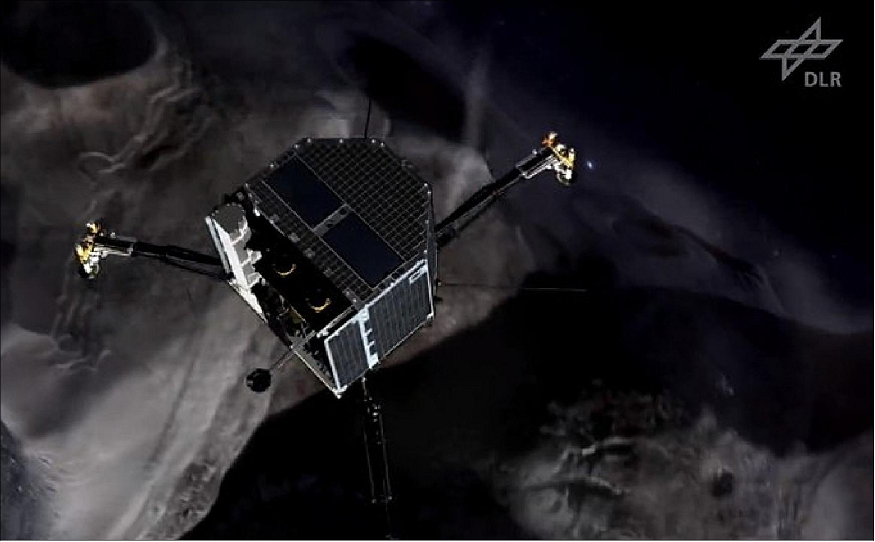 Figure 24: Artist’s impression of the 100 kg Philae lander (image credit: ESA, DLR)