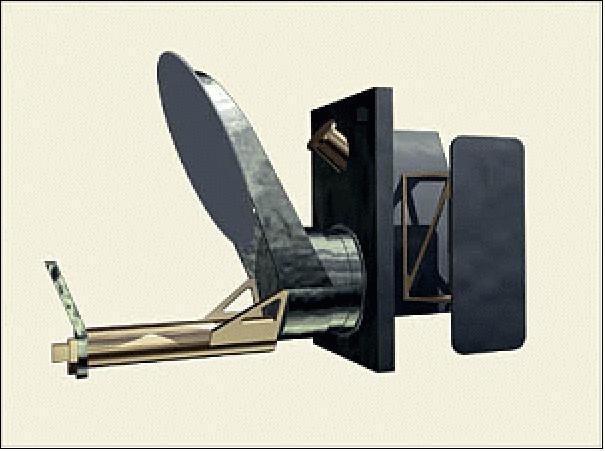 Figure 16: Illustration of the MIRO instrument (image credit: MIRO Team)