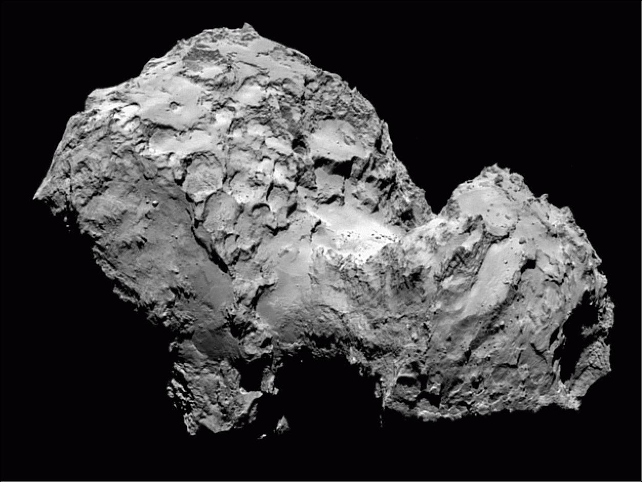 Figure 175: Rosetta's OSIRIS narrow-angle camera image of Comet 67P/Churyumov–Gerasimenko on August 3, 2014 from a distance of 285 km, image resolution = 5.3 m (image credit: ESA, Rosetta, MPS for OSIRIS Team MPS, UPD, LAM, IAA SSO, INTA, UPM, DASP, IDA)