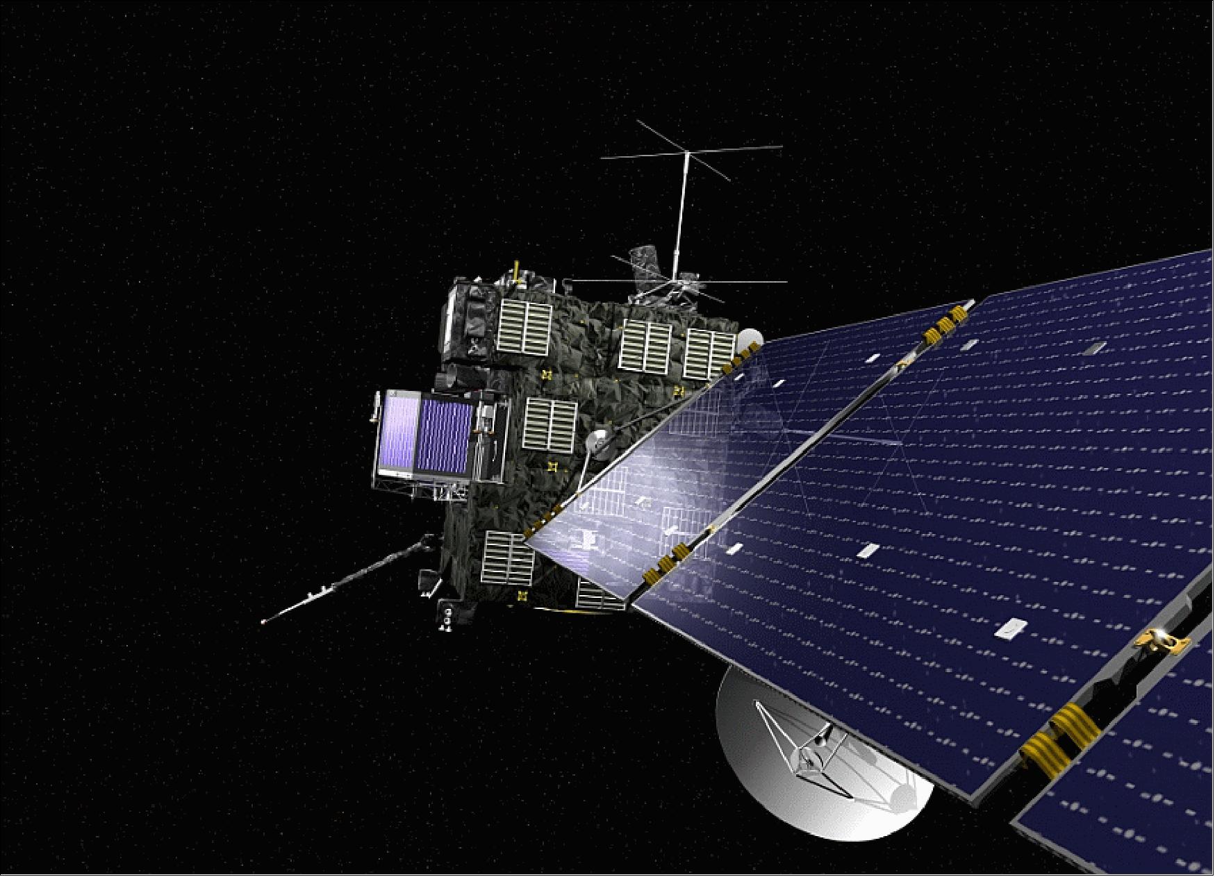 Figure 9: Alternate view of the deployed Rosetta spacecraft showing in particular the solar array configuration (image credit: ESA, AOES Medialab)