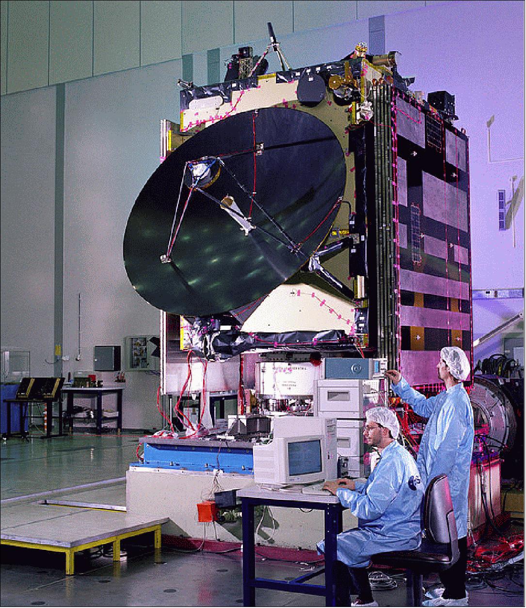 Figure 7: Photo of the Rosetta spacecraft with thermal blankets, released on January 19, 2004, ready for testing in the Large Space Simulator, at ESA/ESTEC (image credit: ESA) 14)