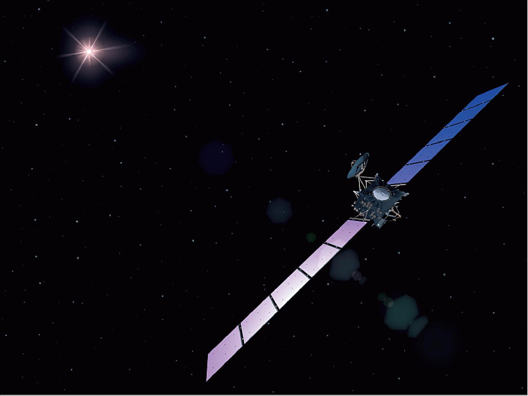 Figure 2: Artist's rendition of the deployed Rosetta spacecraft (image credit: ESA)