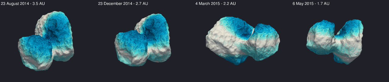 Figure 97: The water production rate predicted by simulations as Comet 67P/C-G approached the Sun, from August 2014 (left) to May 2015 (right), before the equinox that marked the end of the northern summer. Images adapted from Hansen et al. (2016); animations courtesy of K.C. Hansen.