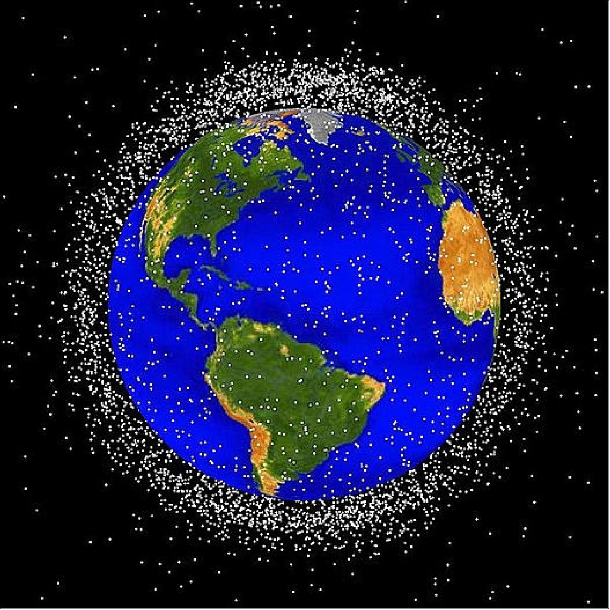 Figure 2: The dots on this NASA-generated chart represent known pieces of large orbital debris (image credit: NASA)
