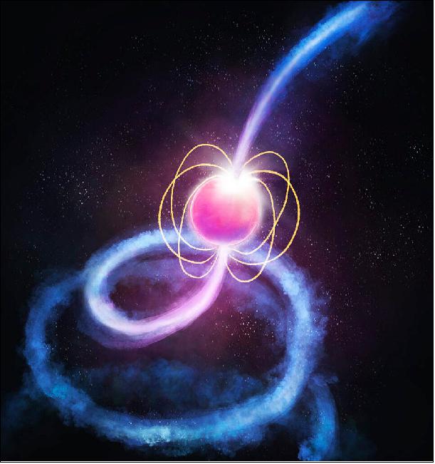 Figure 42: An artist’s impression of Pulsar — a dense and rapidly spinning neutron star sending radio waves into the cosmos (image credit: ICRAR / Curtin University)