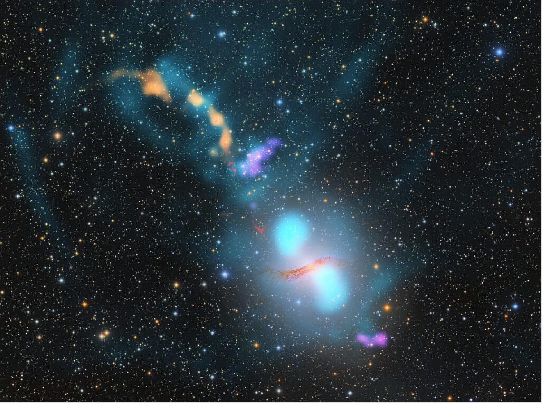 Figure 37: Centaurus A is a giant elliptical active galaxy 12 million light-years away. At its heart lies a black hole with a mass of 55 million suns. This composite image shows the galaxy and the surrounding intergalactic space at several different wavelengths. The radio plasma is displayed in blue and appears to be interacting with hot X-ray emitting gas (orange) and cold neutral hydrogen (purple). Clouds emitting Halpha (red) are also shown above the main optical part of the galaxy which lies in between the two brightest radio blobs. The ‘background’ is at optical wavelengths, showing stars in our own Milky Way that are actually in the foreground [image credit: Connor Matherne, Louisiana State University (Optical/Halpha), Kraft et al. (X-ray), Struve et al. (HI), Ben McKinley, ICRAR/Curtin. (Radio)]